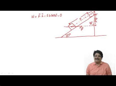 A Block Of Weight N Is Slowly Side Up On A Smooth Incline Of