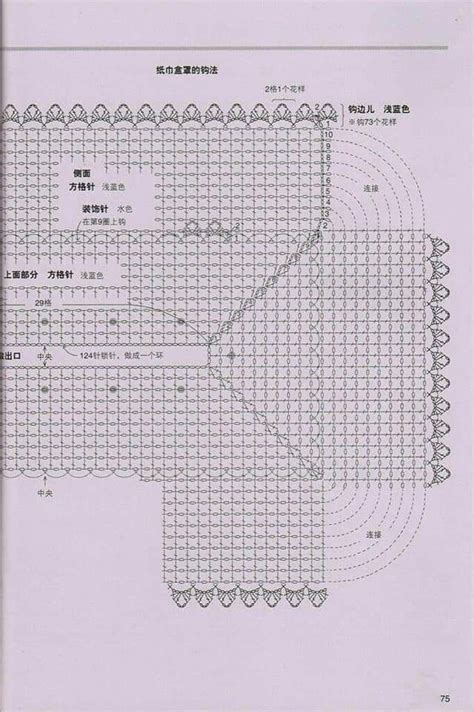 Pin By Aulia Alamanda On Kotis Crochet Diagram Crochet Books