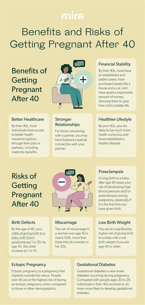 Getting Pregnant After Benefits And Risks