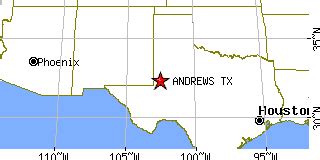 Andrews, Texas (TX) ~ population data, races, housing & economy