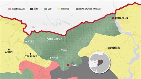 Fırat Kalkanı Harekâtı Nedir Amaçları Nelerdir Fırat Kalkanı Başarılı