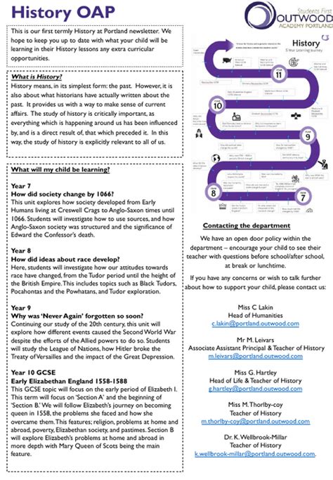 History Newsletter Outwood Academy Portland