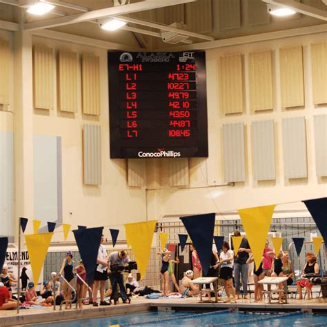 Swimming Scoreboards Save On Operating Costs With Led Scoreboards