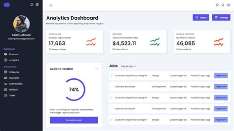 Responsive Admin Dashboard Panel Html And Css Youtube