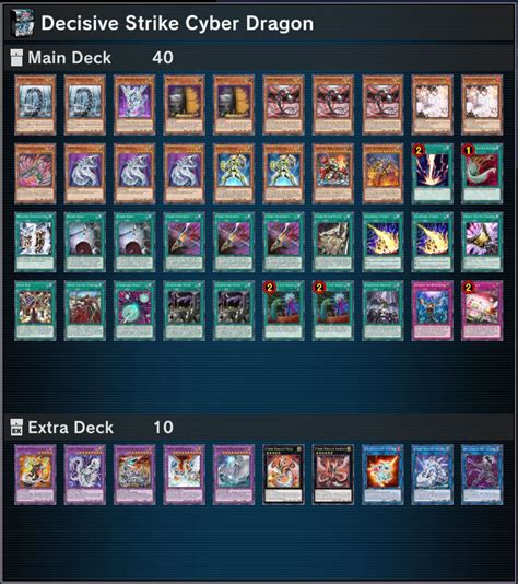 YGOrganization Master Duel The Tactical Try Decks Arrive