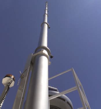 Pneumatic Telescopic Masts Most Comprehensive Offering