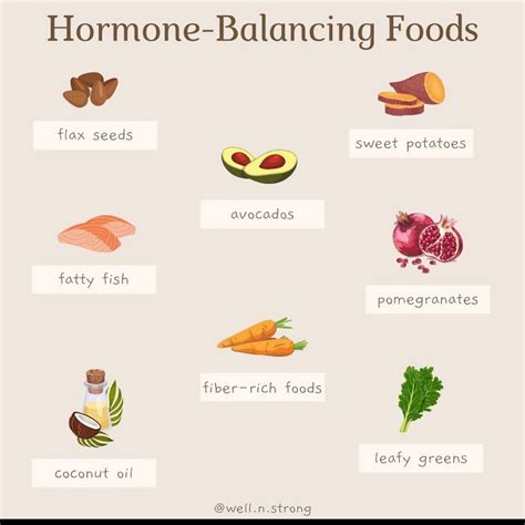 Foods That Increase Estrogen Levels Artofit