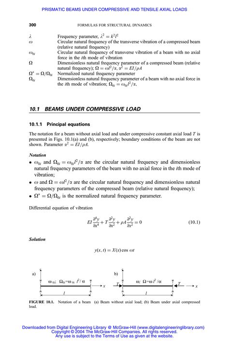 SOLUTION Formulas For Structural Dynamics Prismatic Beams Under