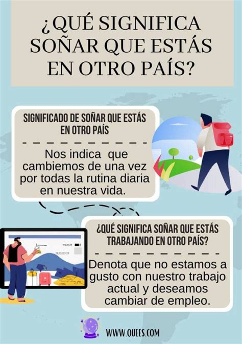 Descubre El Significado De So Ar Con Estar En Otro Pa S