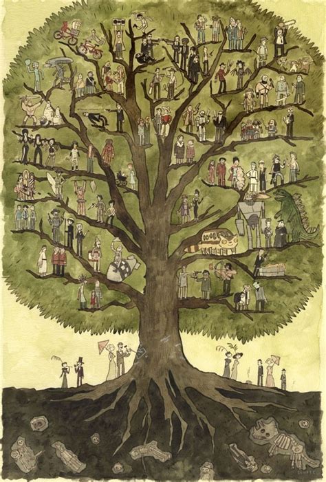 The Family Tree | Tree art, Painting, Illustration