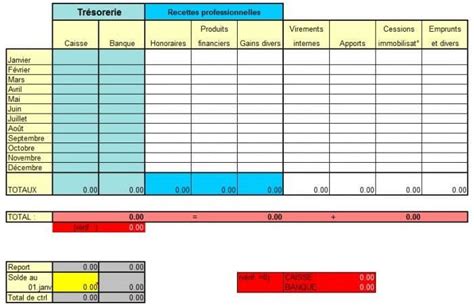 Applications Excel Comptabilité Comptabilité de gestion Logiciel