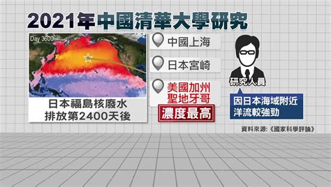 福島核廢水今排入海 恐對美國影響最嚴重