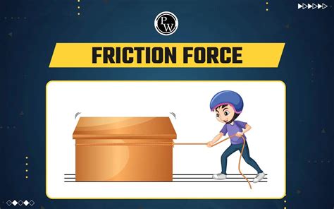 Friction Force Definition Reasons Types Of Friction Important