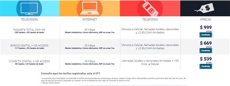 Megacable Aumenta Precios Y Modifica Paquetes Foro De Television Por