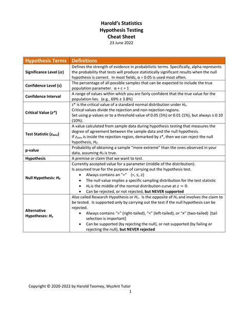 Statistics Hypothesis Testing Cheat Sheet Harold Toomey Download