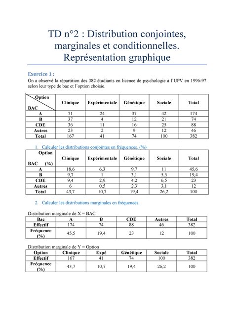 Td N Statistique Td Exercice