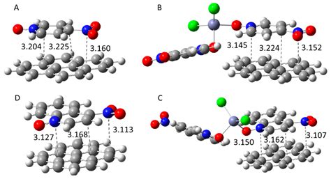 Molecules Free Full Text Complexes Of Zinc Coordinated