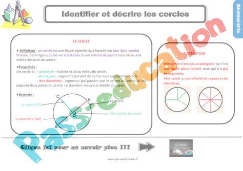 Identifier et décrire les cercles Cours Leçon trace écrite 3eme