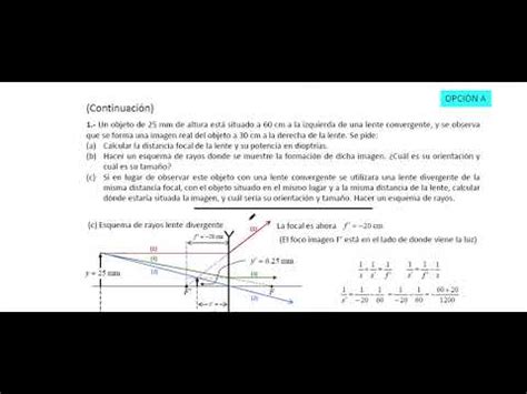 Ejercicio Resuelto Evau Uclm Fisica Lentes Convergentes Y