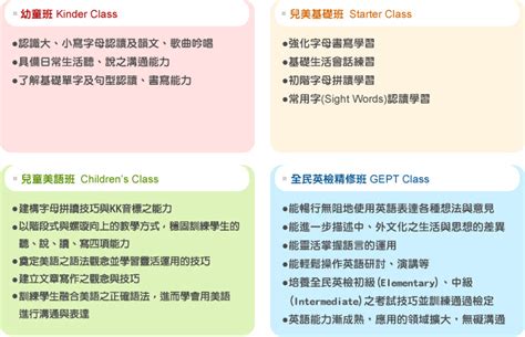 幼童班 吉的堡美語南崁分校安親課輔、兒童美語、全民英檢、小一先修正音班、才藝班、桃園區補習班