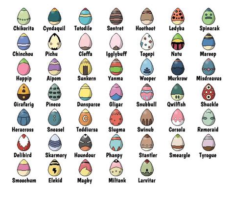 custom egg for every Generation Two Pokemon like the anime (see ...