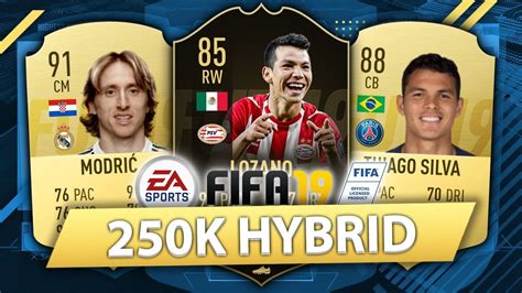 Incredible K Hybrid W Sif Lozano Fifa Squad Builder Youtube