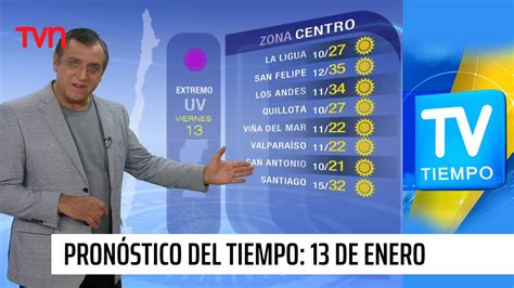 Pron Stico Del Tiempo Viernes De Enero Tv Tiempo Youtube