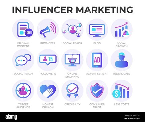 Modern Digital Influencer Marketing Icon Set With Seo Email Marketing