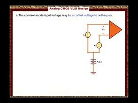 Analog Cmos Vlsi Lecture Three Inroducing Differential Amplifier