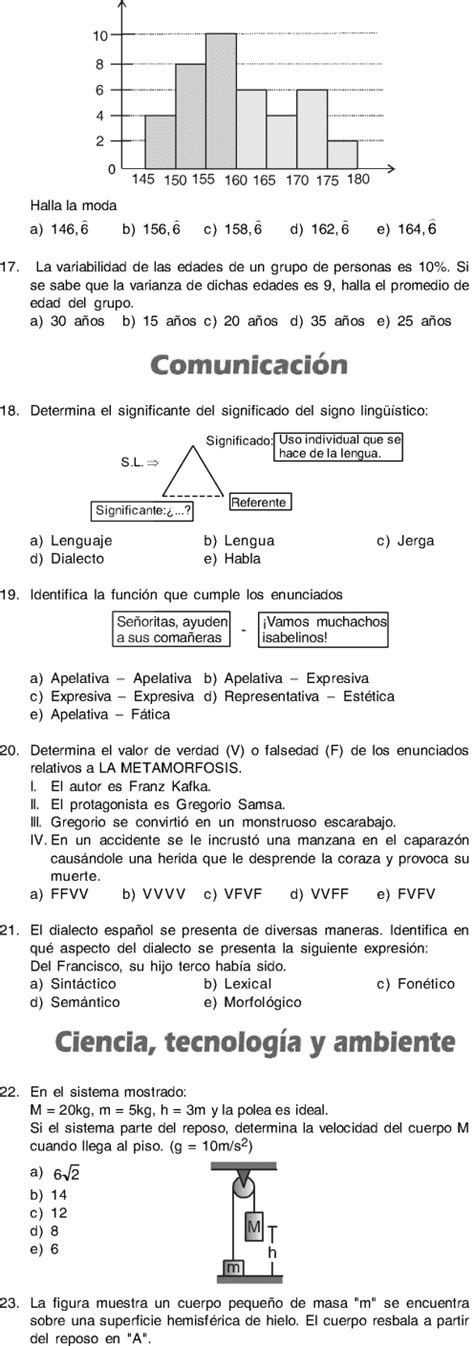 Solucionario Uncp Ii Del Examen De Admisi N Universidad Del