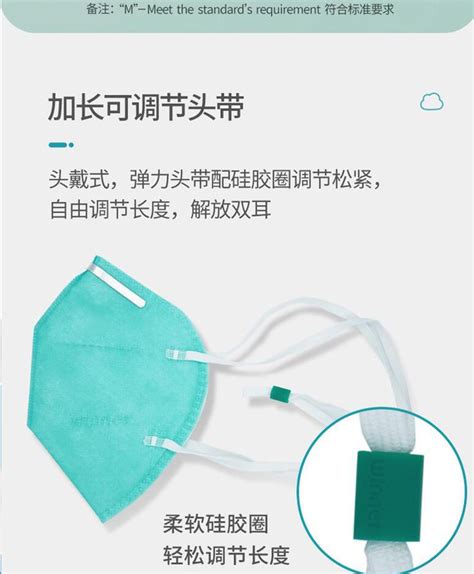 一次性医用灭菌n95口罩头戴式防护口罩一次性医用灭菌n95口 河南乃缦医疗科技有限公司