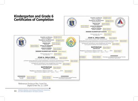 Deped Official Name Seal Logo Format Font Styles Certificates