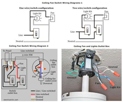 Rewire Ceiling Fan Wall Switch Diagram How To Rewire A Light