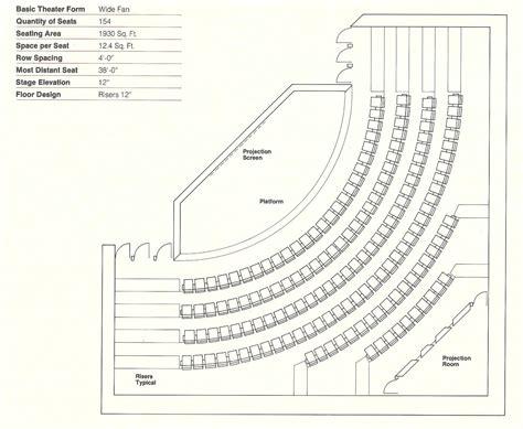 Gallery of How to Design Theater Seating, Shown Through 21 Detailed