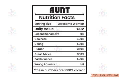 Aunt Nutrition Facts Svg Graphic By Designhub103 · Creative Fabrica