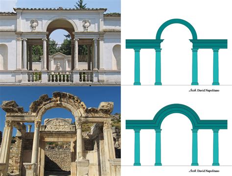 Confronfo tra la serliana... - Dottrina dell'Architettura