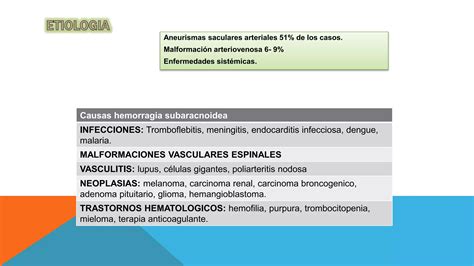 Hemorragias Cerebrales PPT