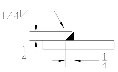 Fillet Weld Symbols On Drawings