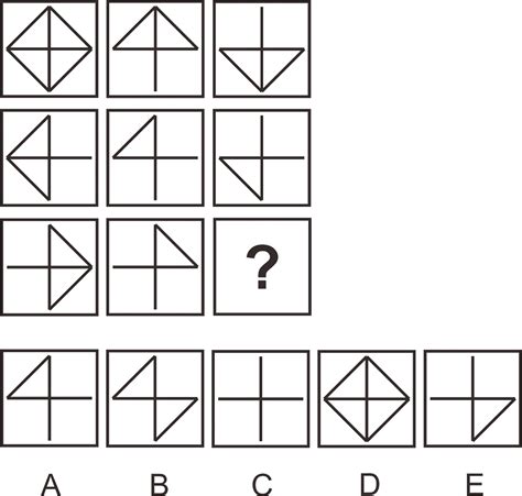 Soal Pola Gambar Tes Cpns Materi Soal