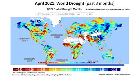 Drought