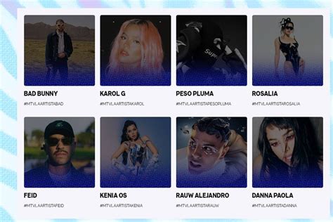 Dónde Puedo Ver Los Mtv Miaw 2023 En Vivo Lista De Nominados Y Canales