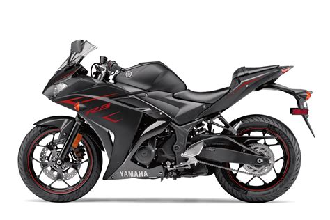 Review Of Yamaha YZF R3 2017 Pictures Live Photos Description