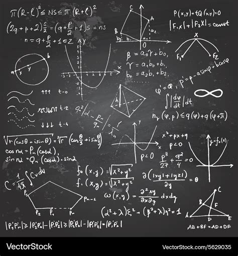 Mathematical Formulas And Drawings On A Chalkboard