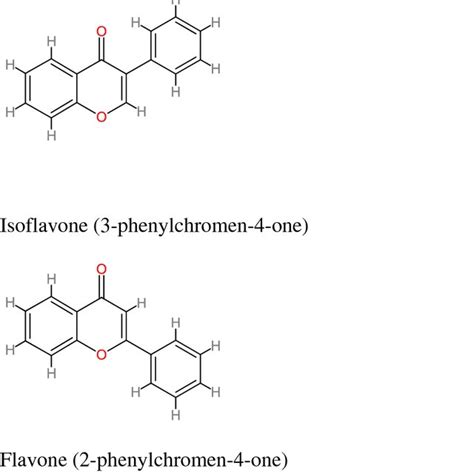 Chemical structure of stigmasterol and campesterol | Download ...