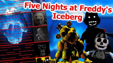 Liceberg De Five Nights At Freddys 100 Expliqué Youtube