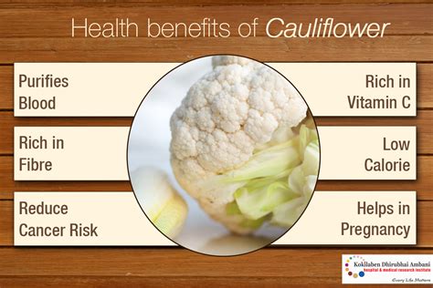 Health Benefits Of Cauliflower