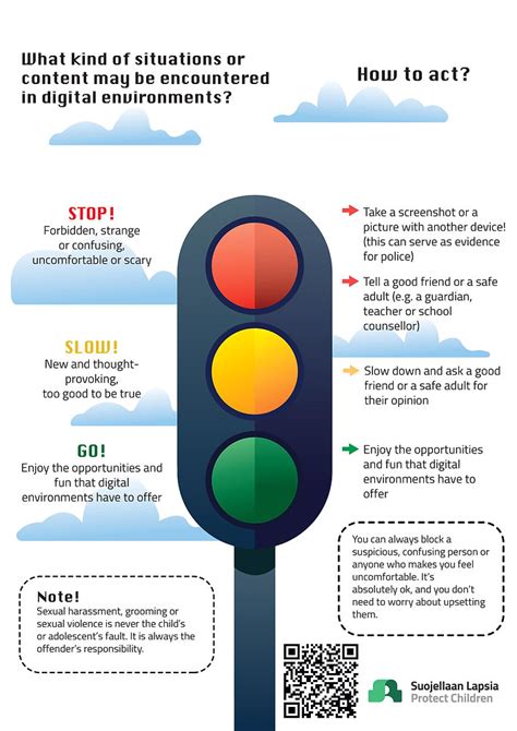 Traffic Light Poster For Youth