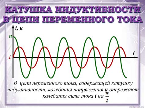 Активное и реактивное сопротивления в цепи перемен тока - online ...
