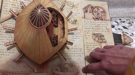 Leonardo Da Vinci Drawings Of Inventions