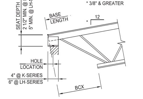 Lh Series Bar Joists Long Span Steel Bar Joist Supplier